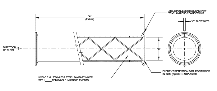 Stainless Steel Sanitary Mixer