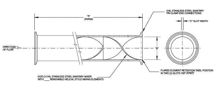 Stainless Steel Helical Style Sanitary Mixer